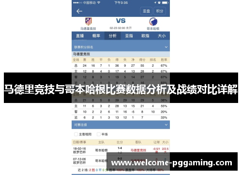 马德里竞技与哥本哈根比赛数据分析及战绩对比详解